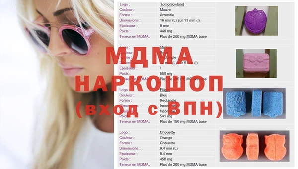 крисы Пестово